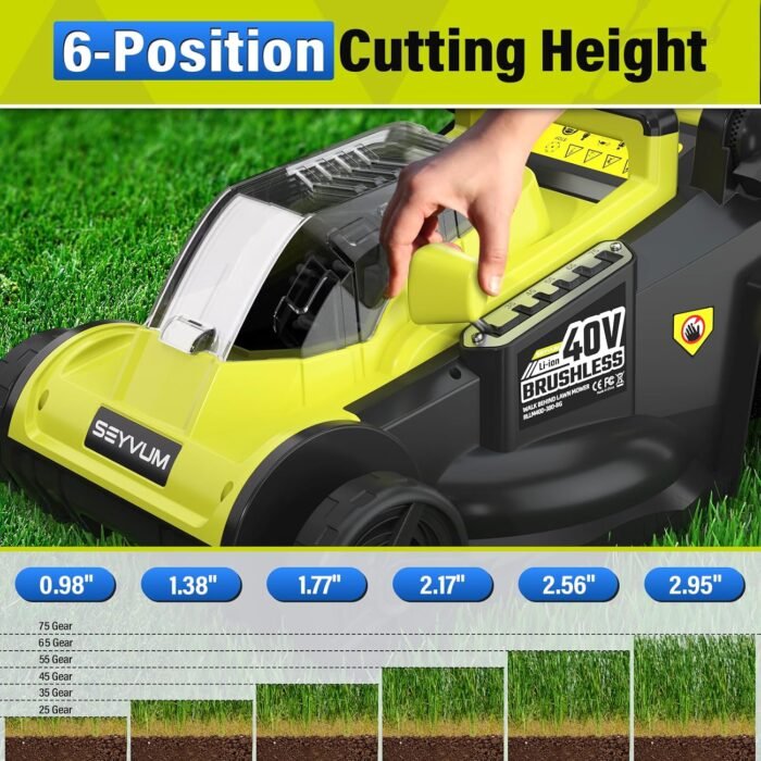 Close-up of the dual 20V 4.0Ah batteries powering the electric lawn mower.